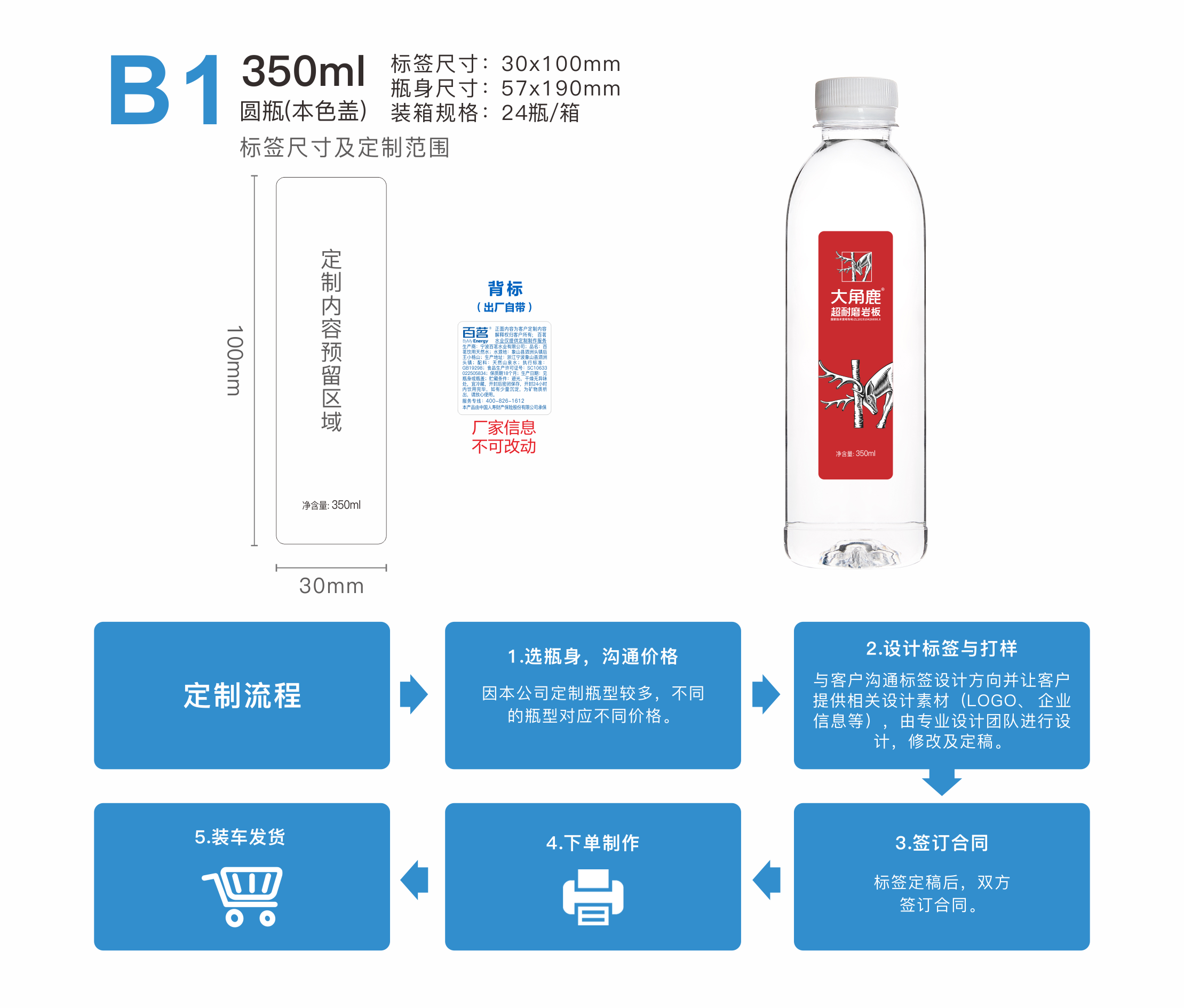 定制水详情页222