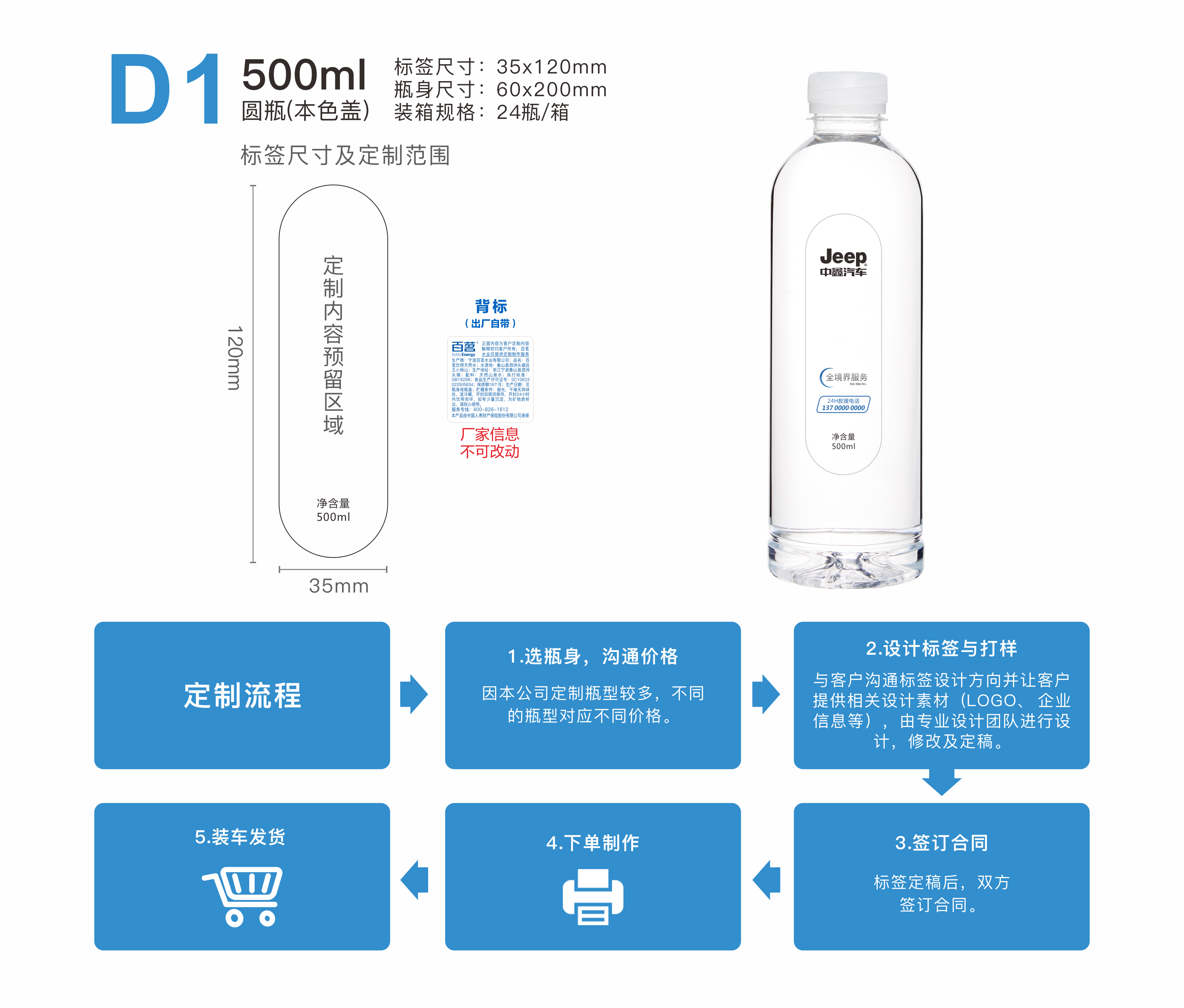 定制水详情页8