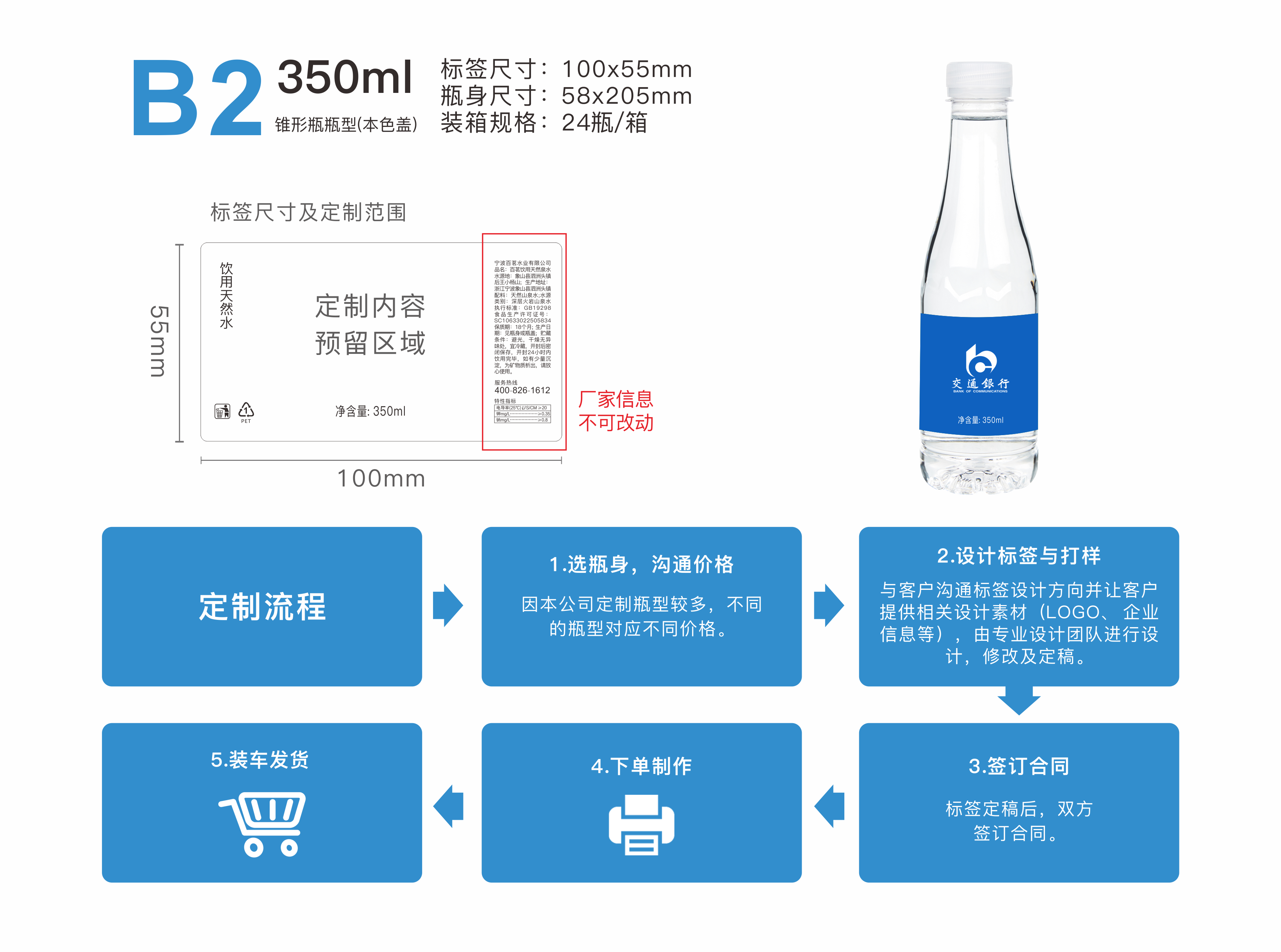 定制水详情页4