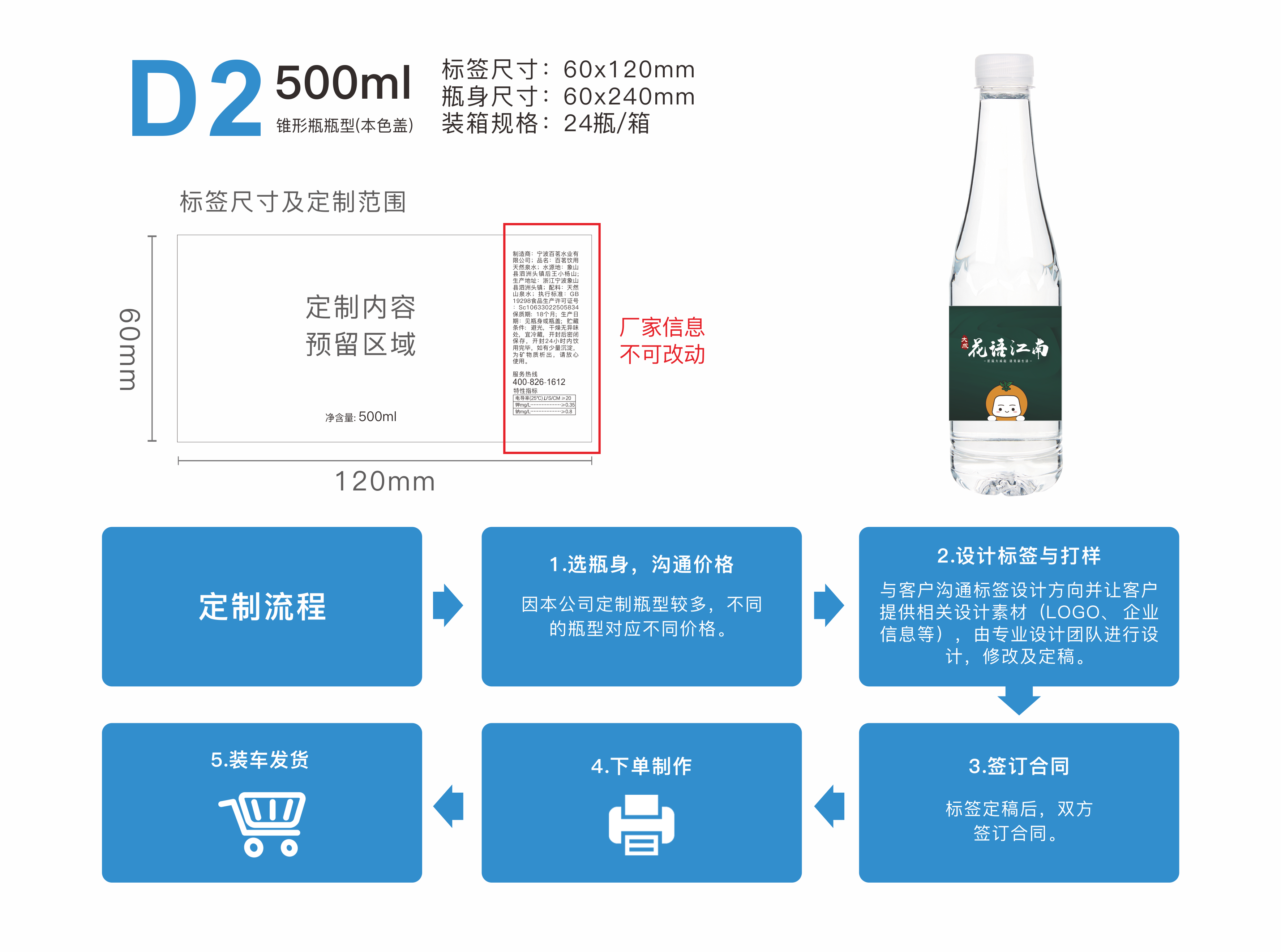 定制水详情页5