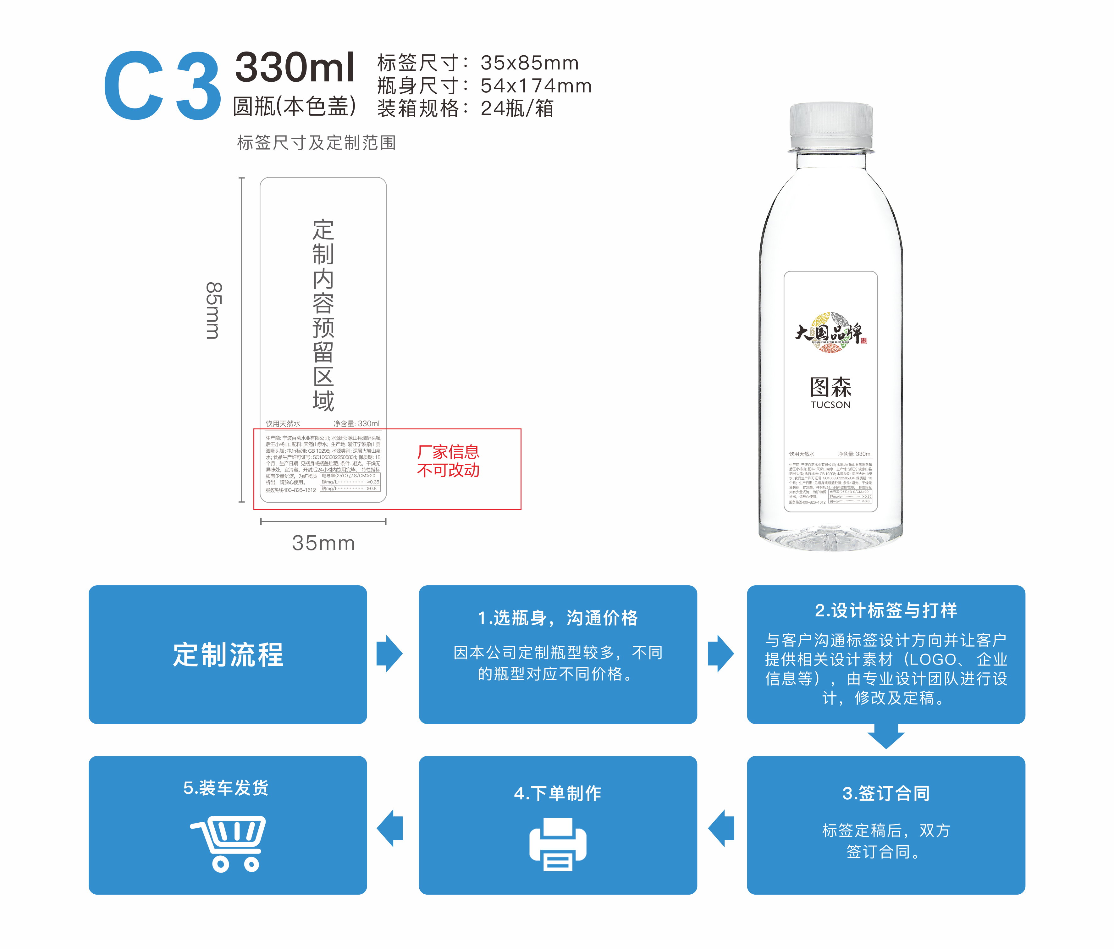 定制水详情页3