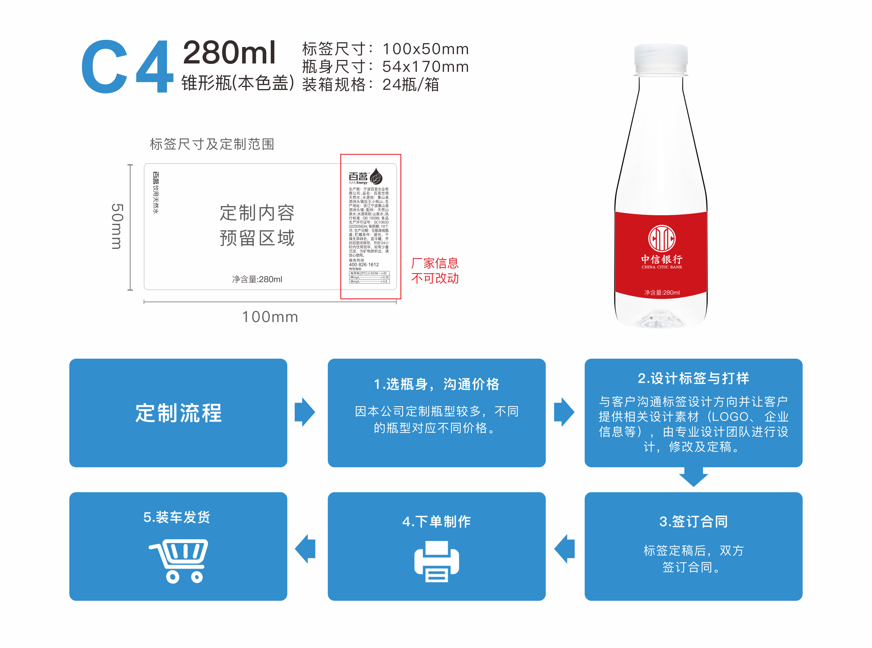 定制水详情页2