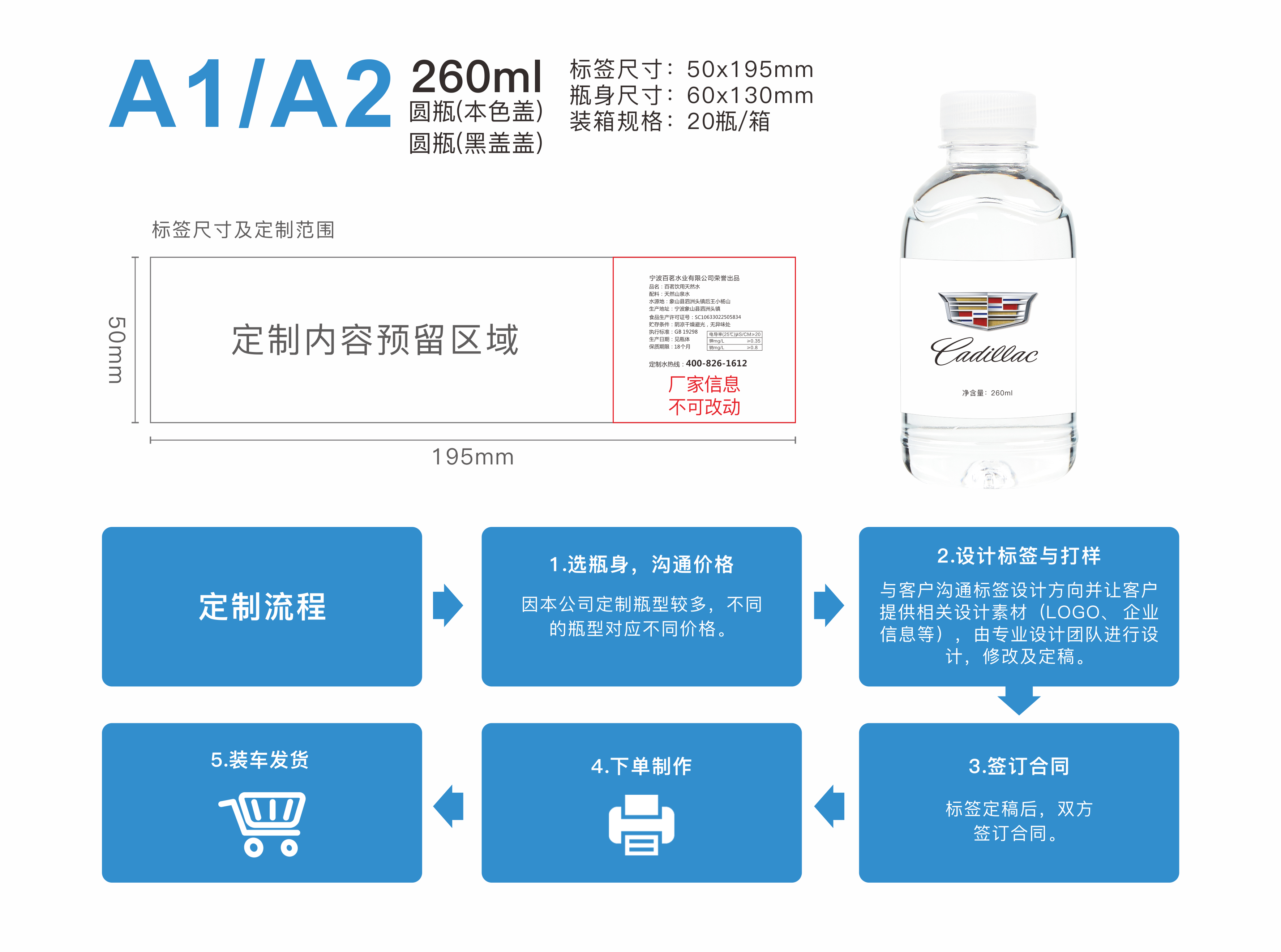 定制水详情页1